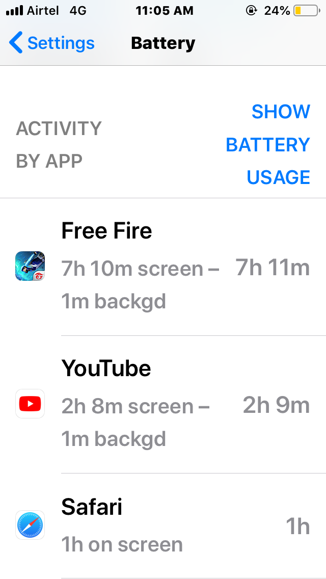 Screen time problem Apple Community