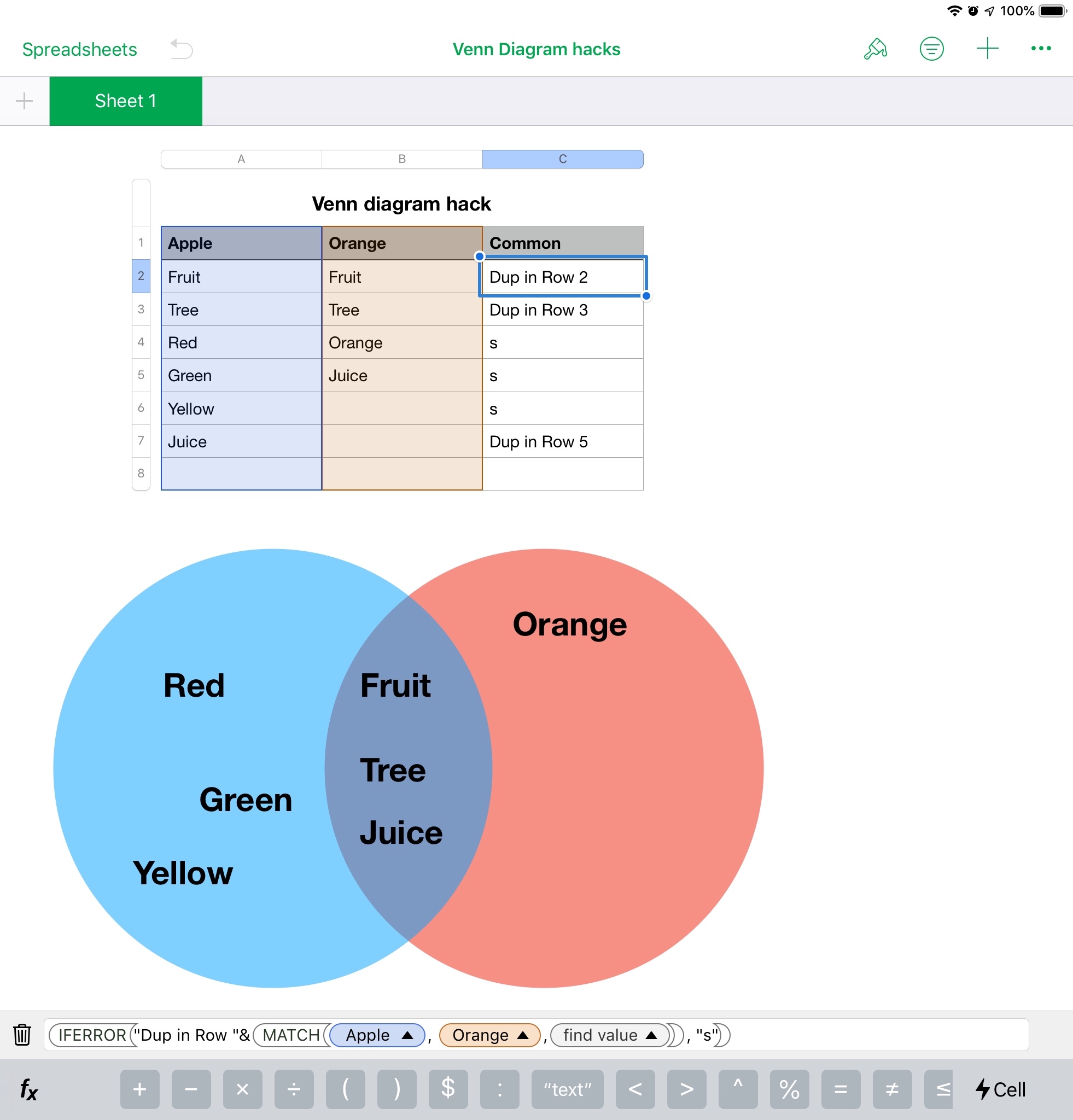 26 How To Make A Venn Diagram In Excel Wiring Diagram Info