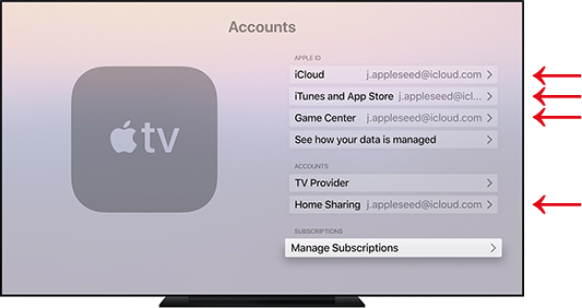 Apple Tv No Itunes Store Account Apple Community