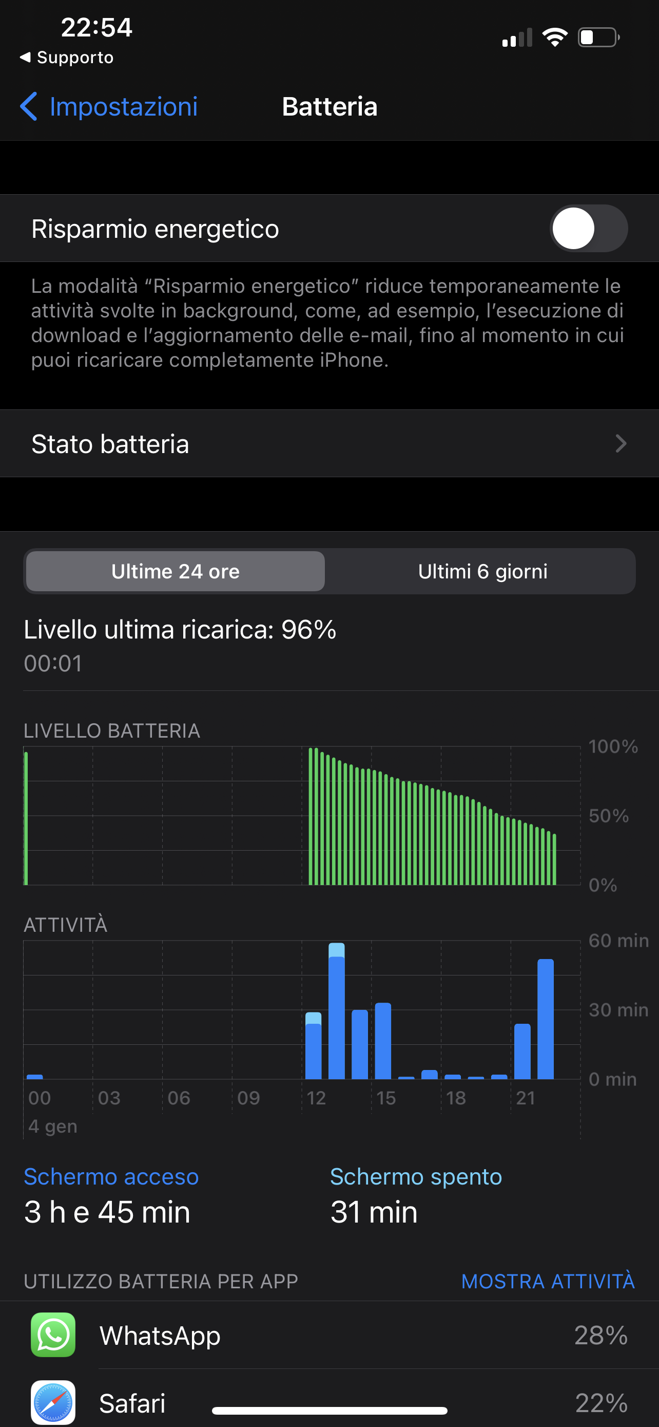 Consumo anomalo batteria iphone 12 pro max - Apple Community