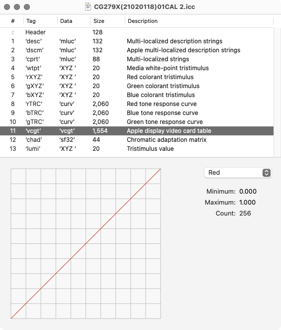 MacBook Pro Display too yellow compared t… Apple Community