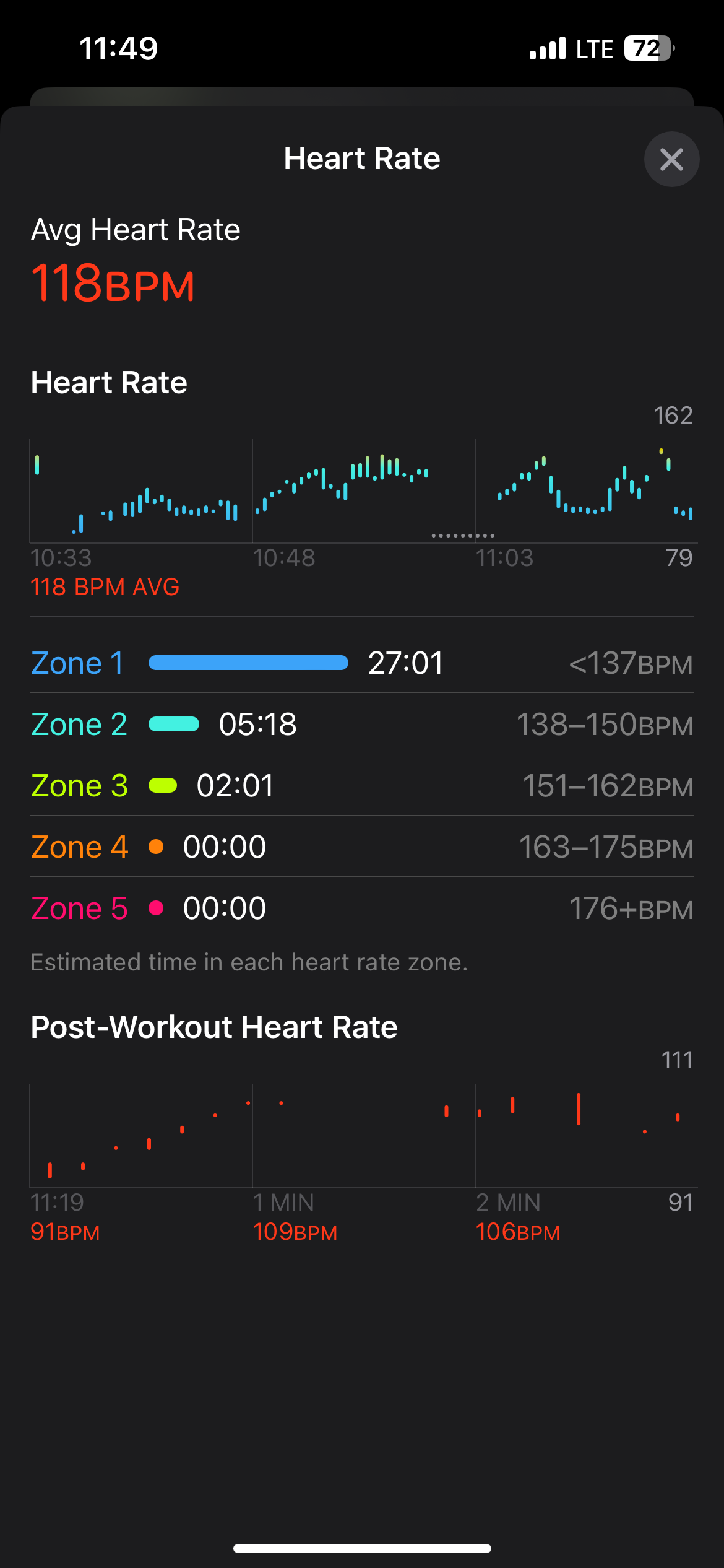 Watch Ultra 2, erratic heart rate measure… - Apple Community