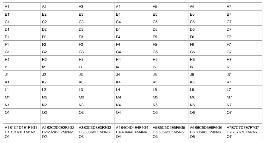 How Do I Concatenate A Range Of Cells In Excel Vba