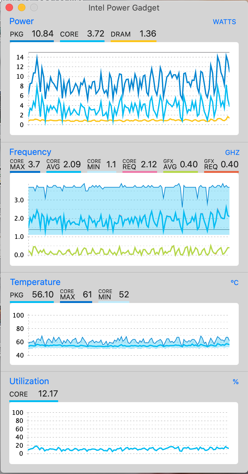 CPU Clock speed dropping Apple Community