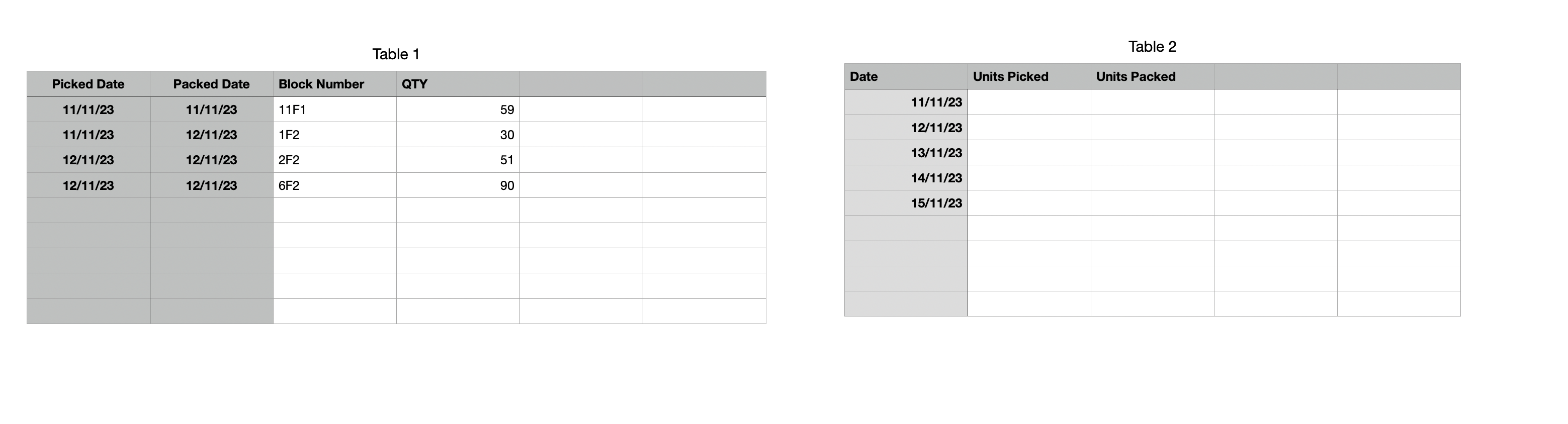 trying-to-move-data-from-multiple-lines-i-apple-community