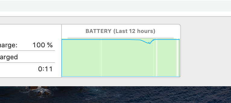 battery is discharging while power adapte… - Apple Community