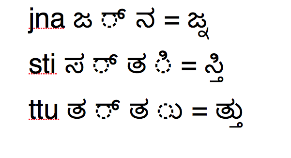 Featured image of post Kannada Unicode Typing / Just type phonetic similar latin words and this kannada typing software will convert into similar kannada words.