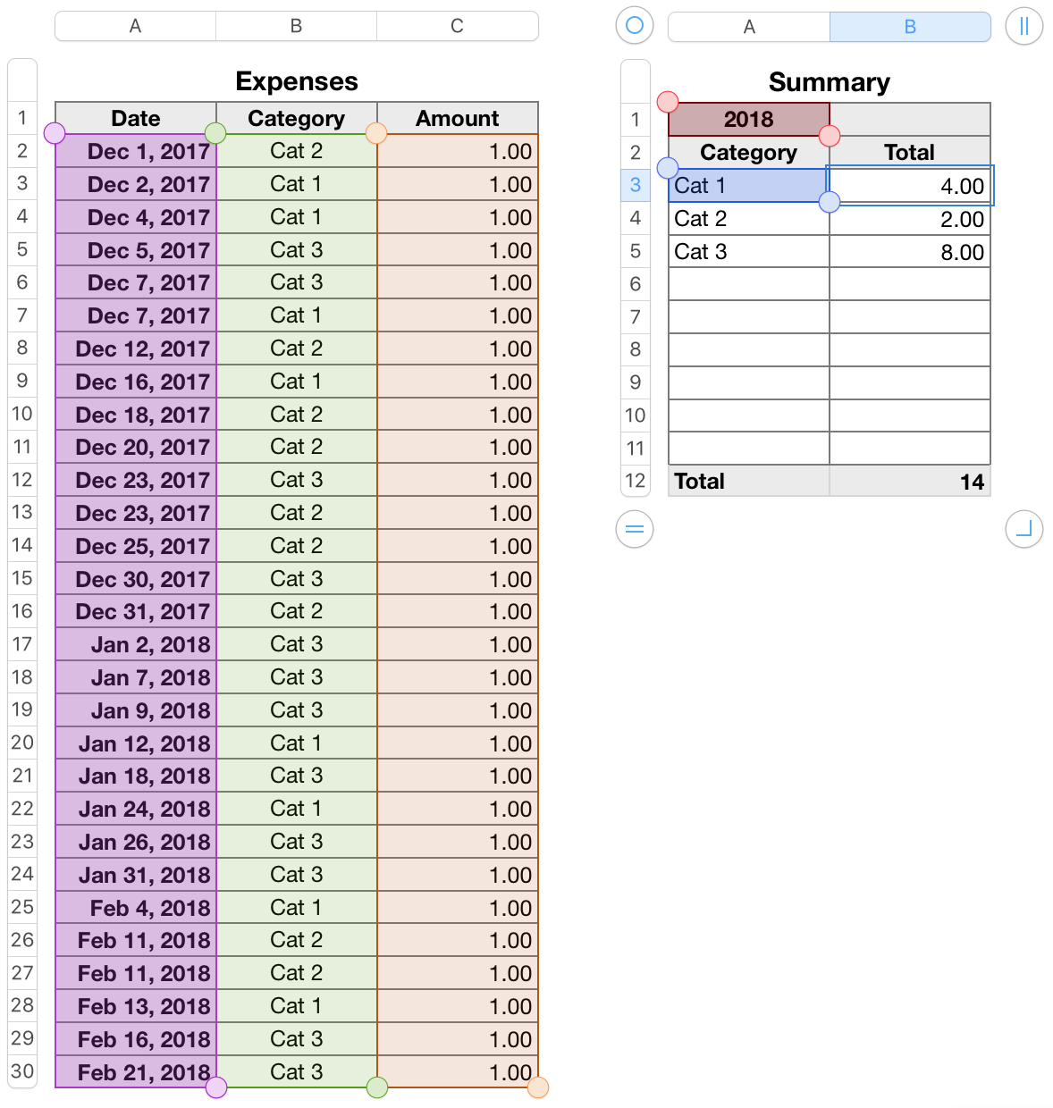 numbers spreadsheet for mac