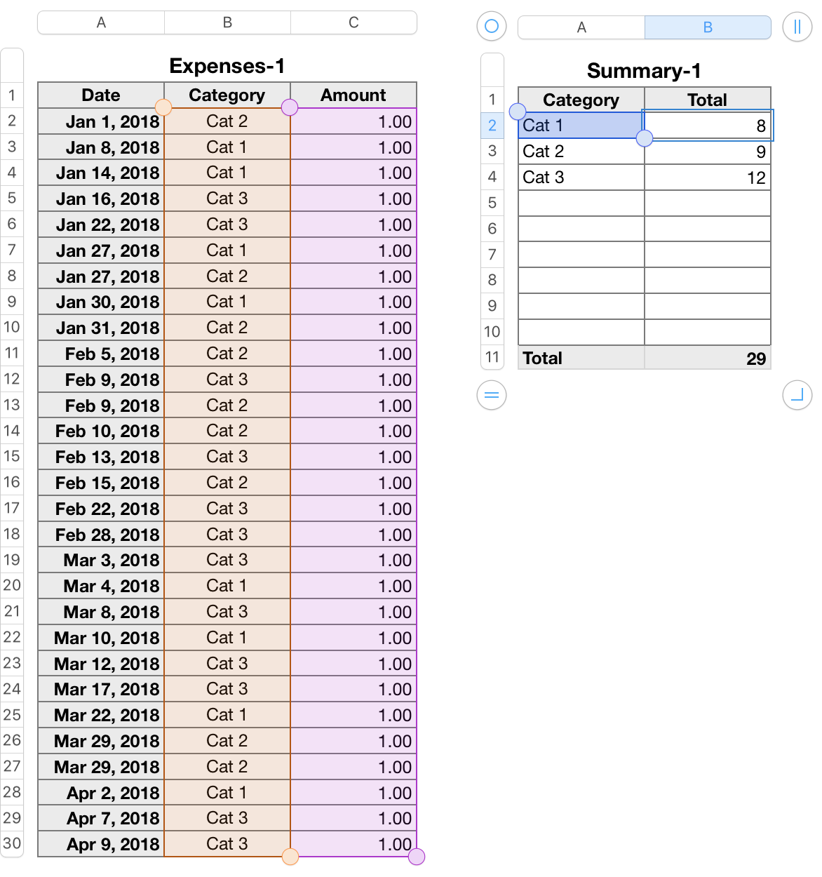 Numbers spreadsheet for tracking expense … Apple Community