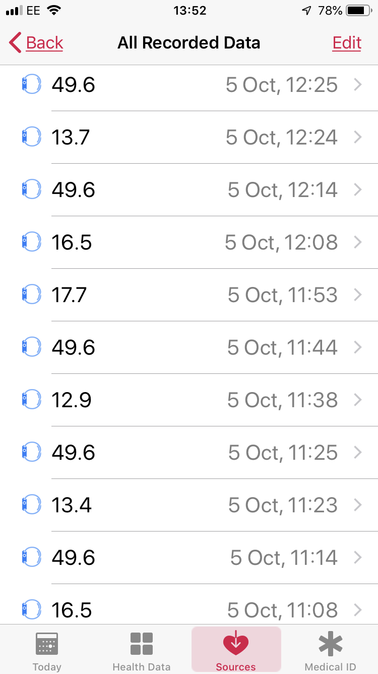 how-does-apple-calculate-the-energy-consumption-of-a-process-in-os-x