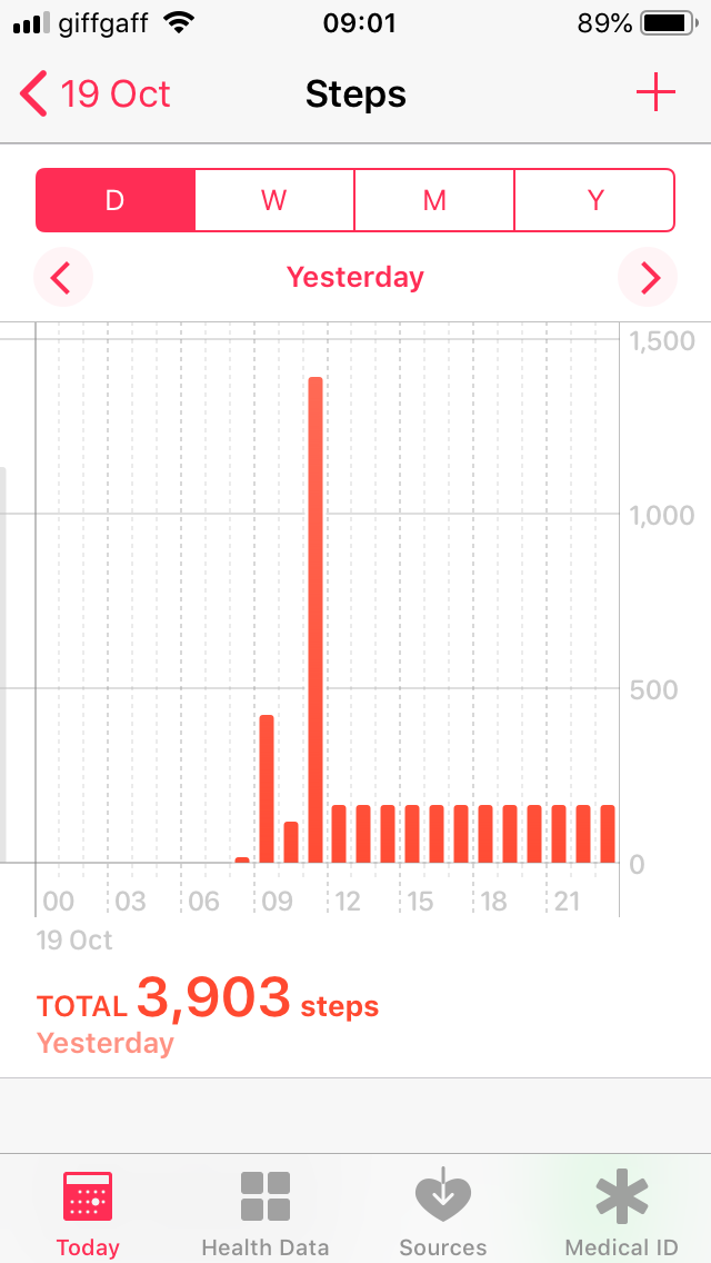 Iphone se counting nonexistent steps ove… Apple Community