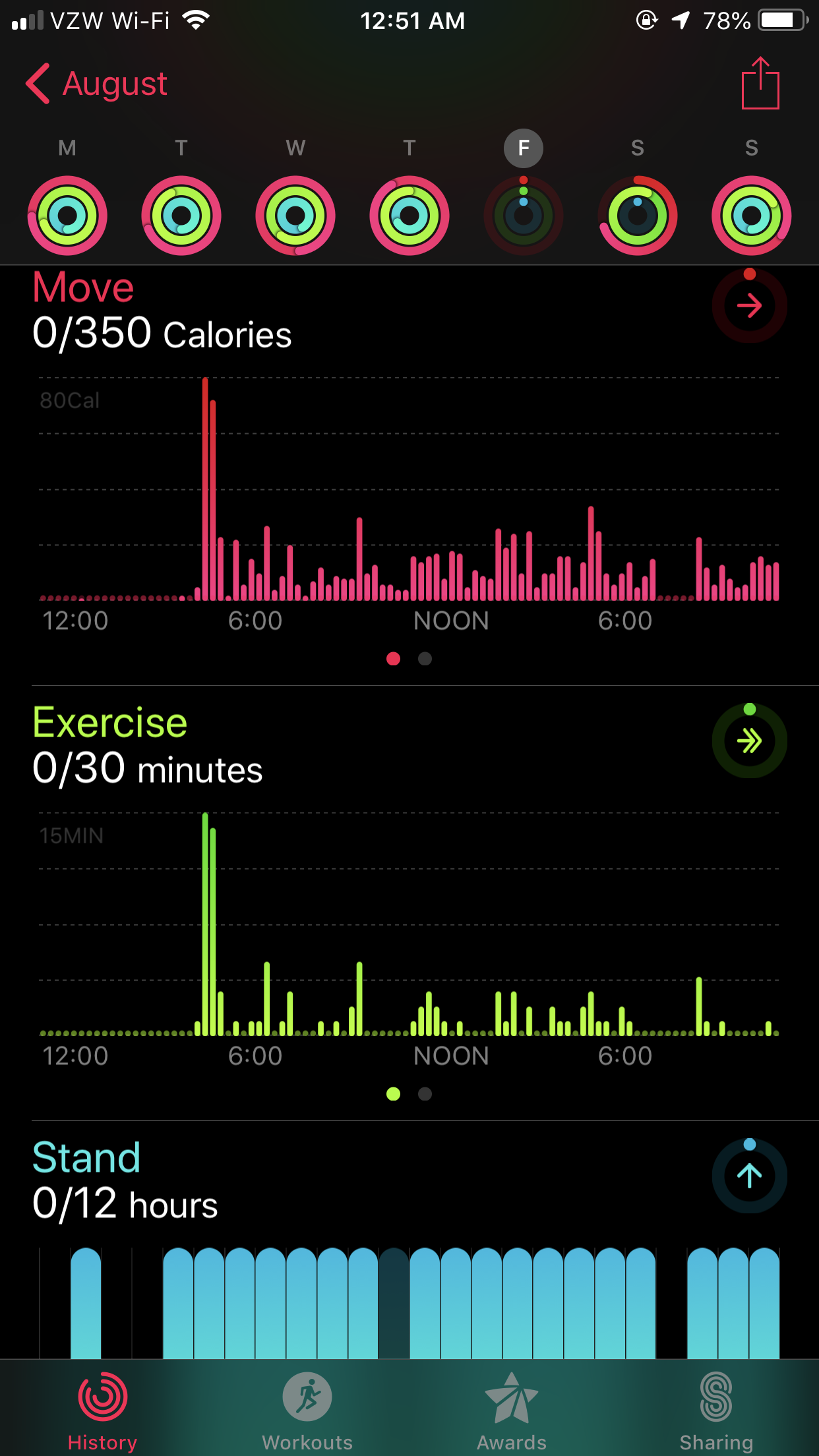 Why does the activity app not register co… Apple Community