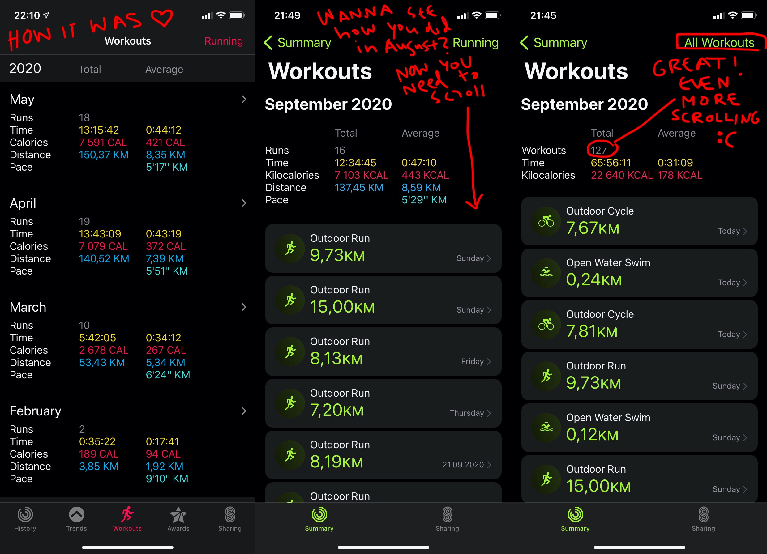 Monthly workout data view on IOS14 Fitnes… Apple Community