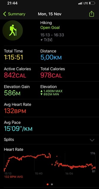 Apple watch 7 vo2max - Apple Community