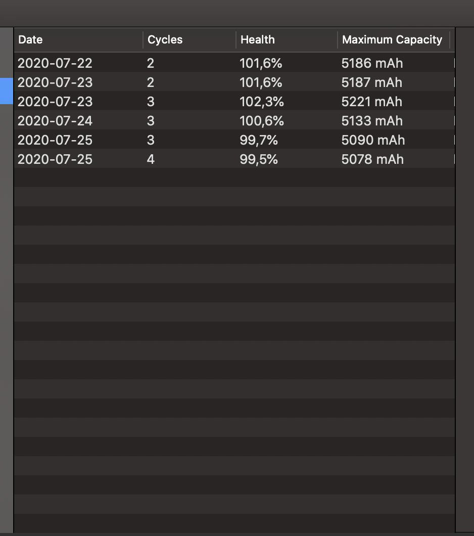 battery capacity going down fast on 13 in… Apple Community
