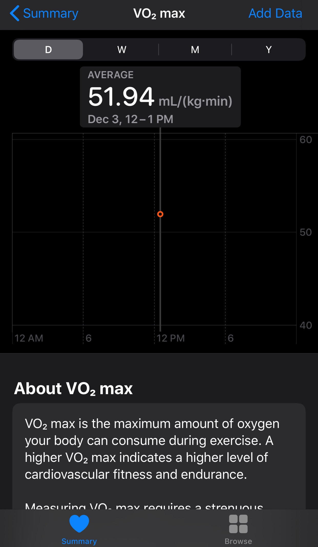 No more VO2 Max data in Health app afterw… Apple Community