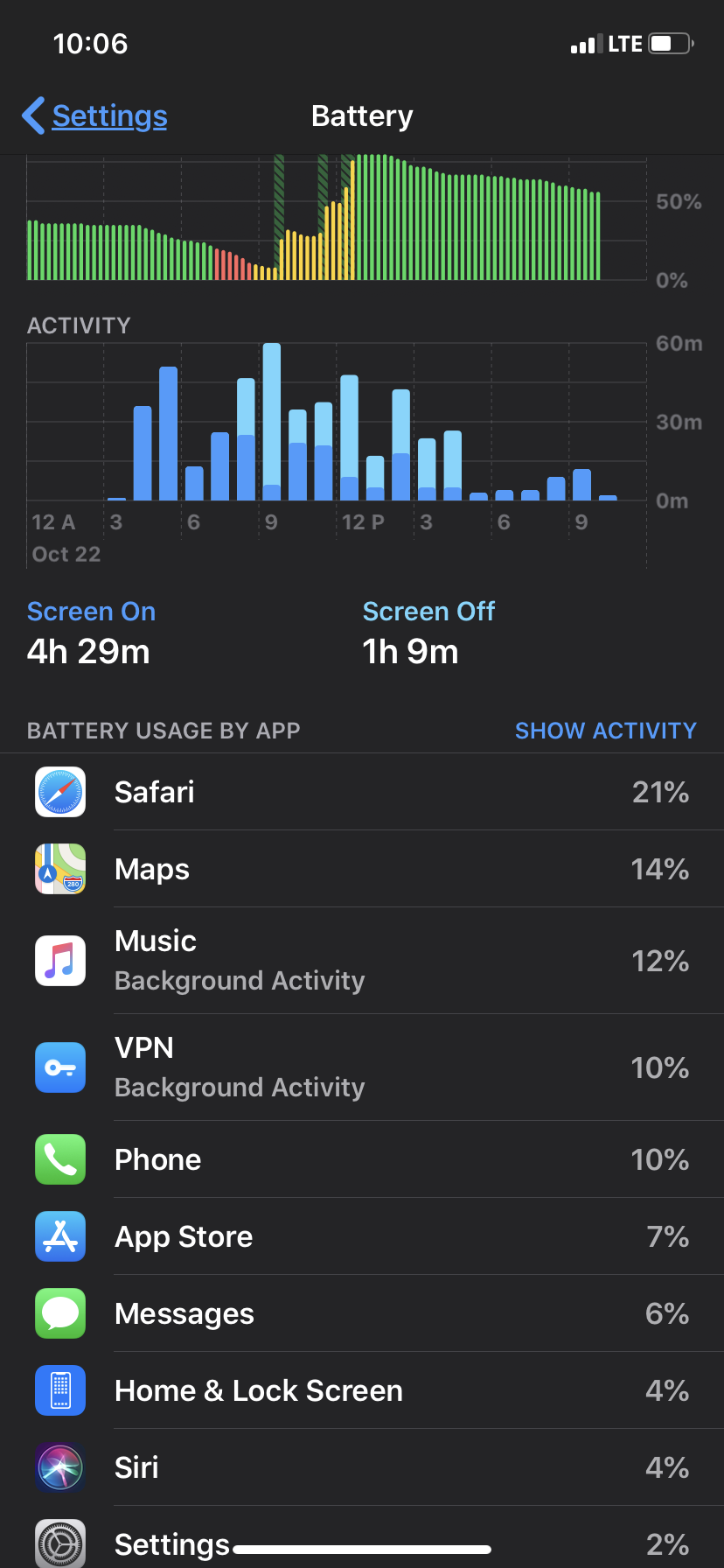 iPhone 7 Battery going down fast Apple Community
