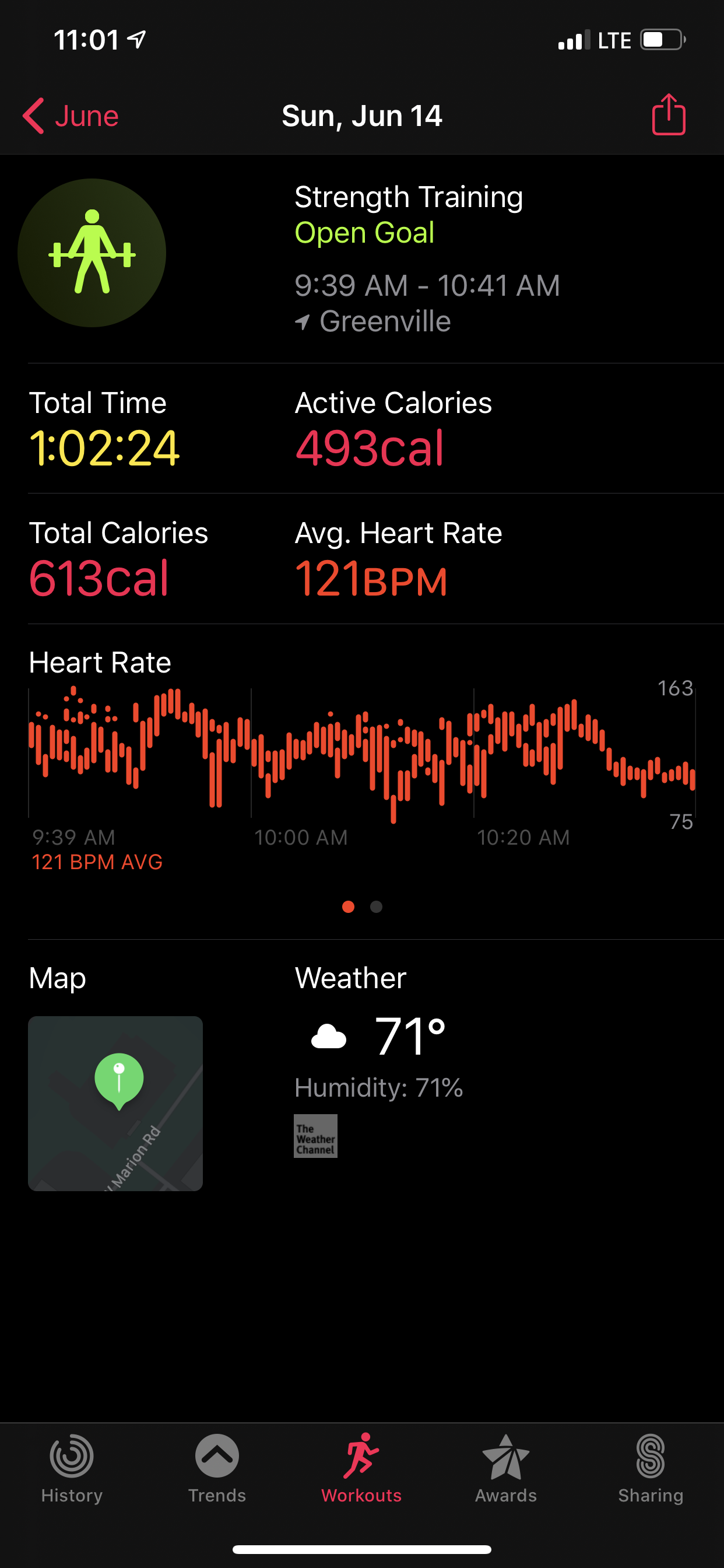 Simple Workout Plans Apple Watch for push your ABS