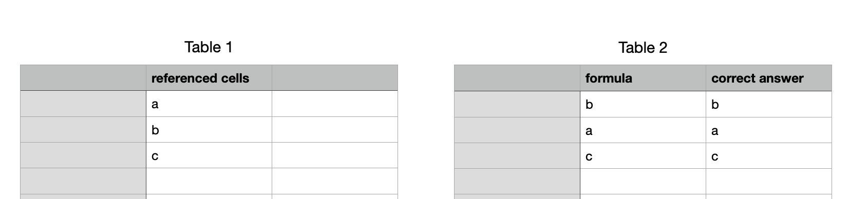 PRESERVE ROW PRESERVE COLUMN FUNCTION Apple Community