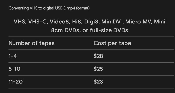 VHS to PC. USB Video Capture kit. VHSC, HI8, MiniDV, VHS to Windows PC MP4  DVD