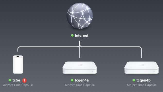 After exchanging my SWITCH to a ROUTER, I… - Apple Community