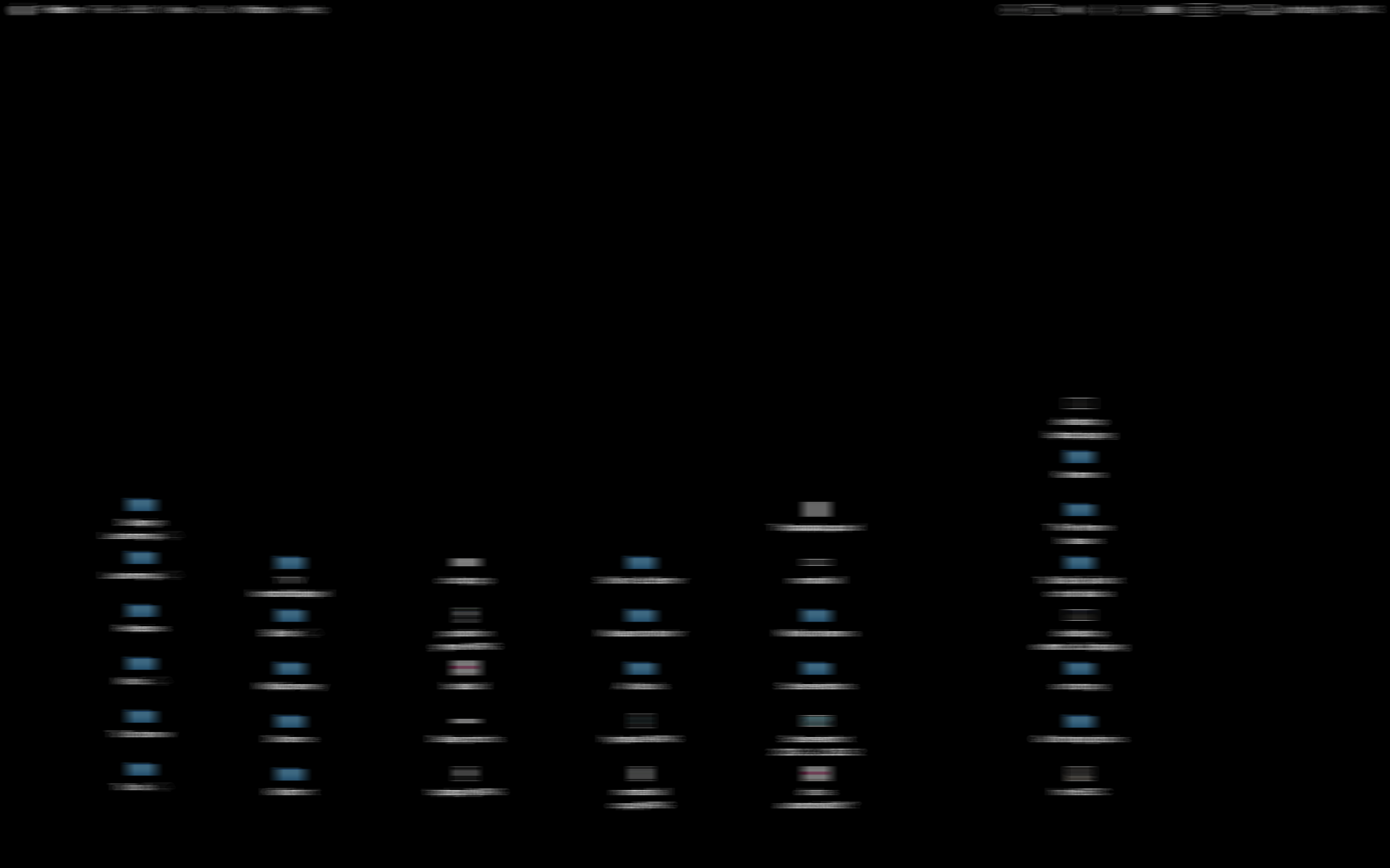 desktop-icons-becomes-disarranged-when-pl-apple-community