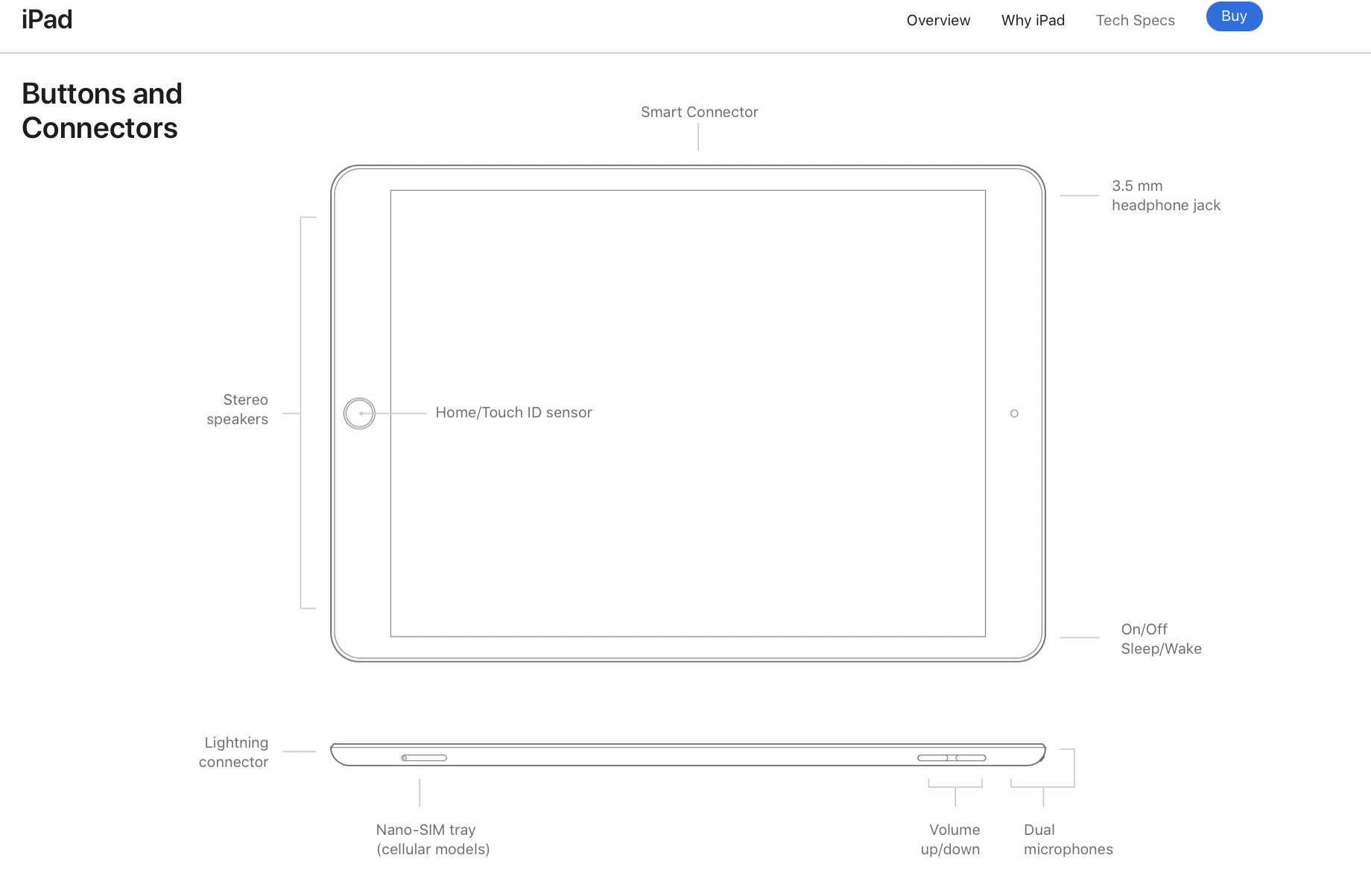 what-is-press-home-to-upgrade-apple-community