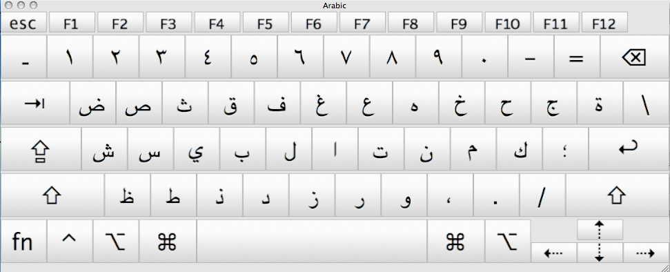 Can I chnage the keybord to have Arabic l… - Apple Community