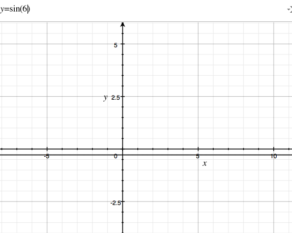 How to graph sin and cos function on grap… - Apple Community