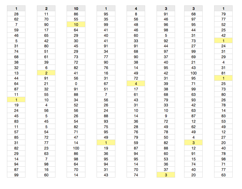 How do I set a numeric value to a letter … - Apple Community