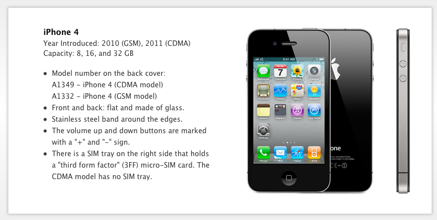 Коды айфона 4. Iphone 4 GSM. Apple iphone 4 (a1332). Айфоны CDMA. Iphone 4s (GSM / 2012).
