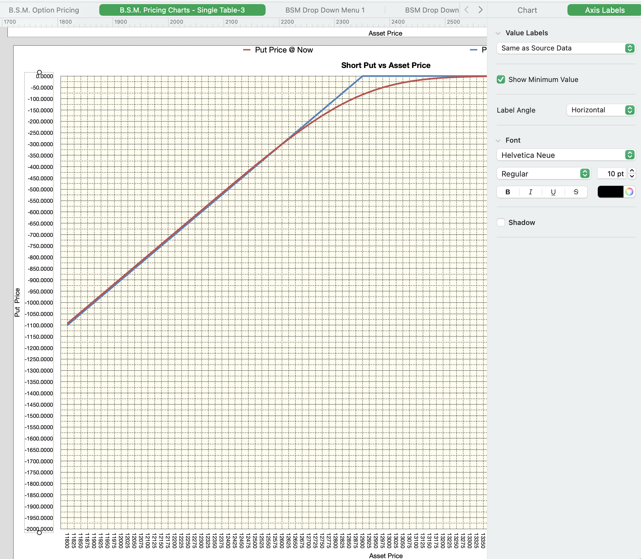 chart-source-data-format-from-tables-not-apple-community