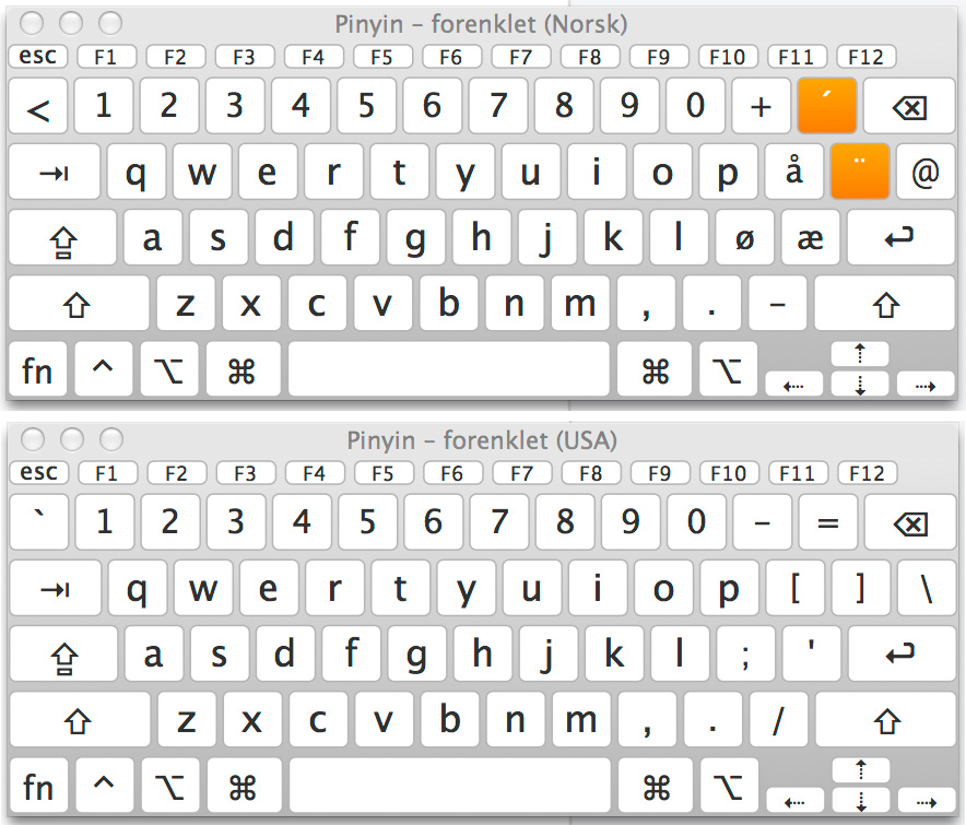 Problem writing pinyin - keyboard changin… - Apple Community