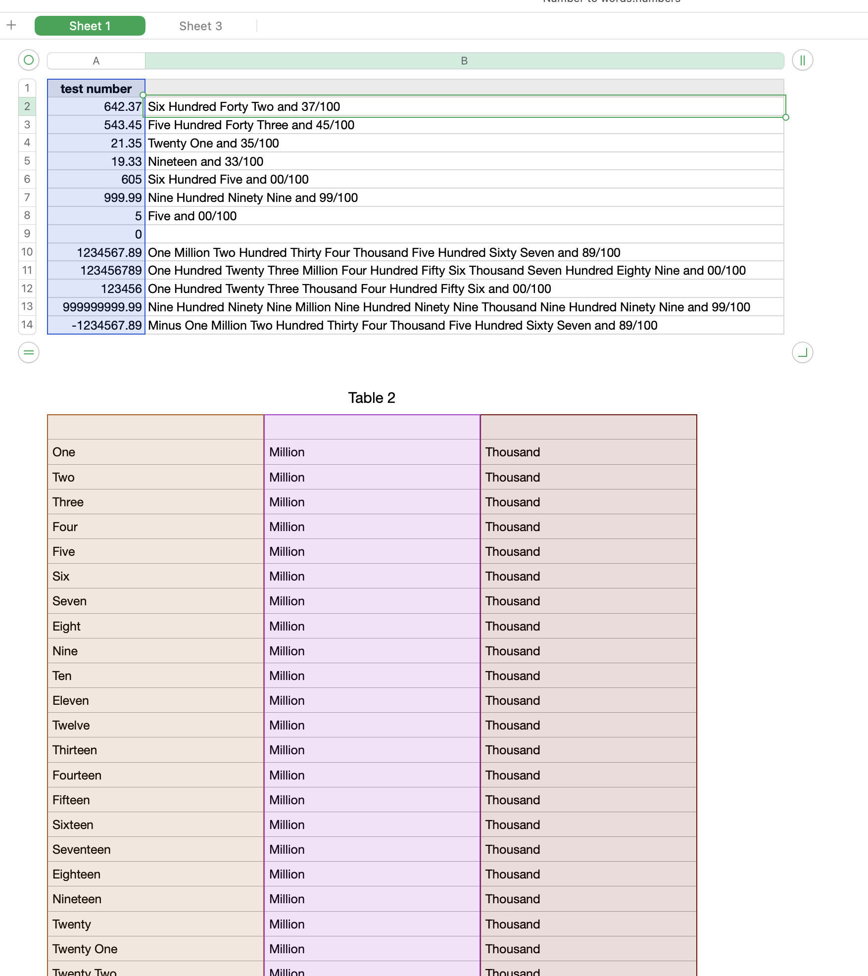 Convert Numbers To Text - Apple Community