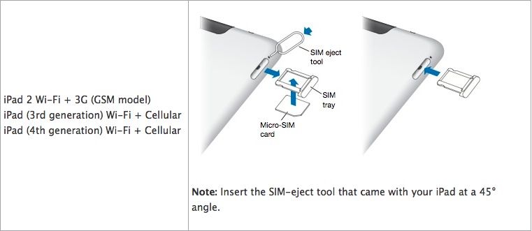 Why does my iPad say No SIM card installe… - Apple Community