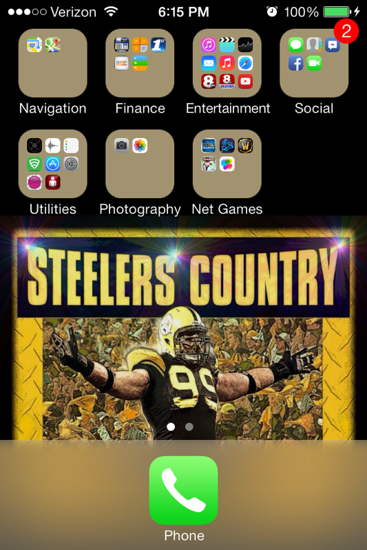 100+] Steelers Iphone Wallpapers