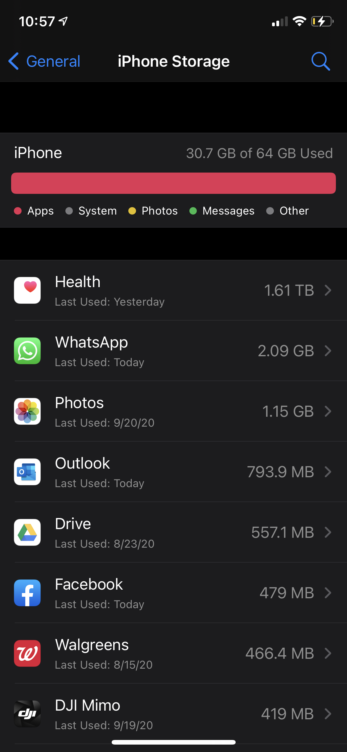 Health App Data Usage Apple Community