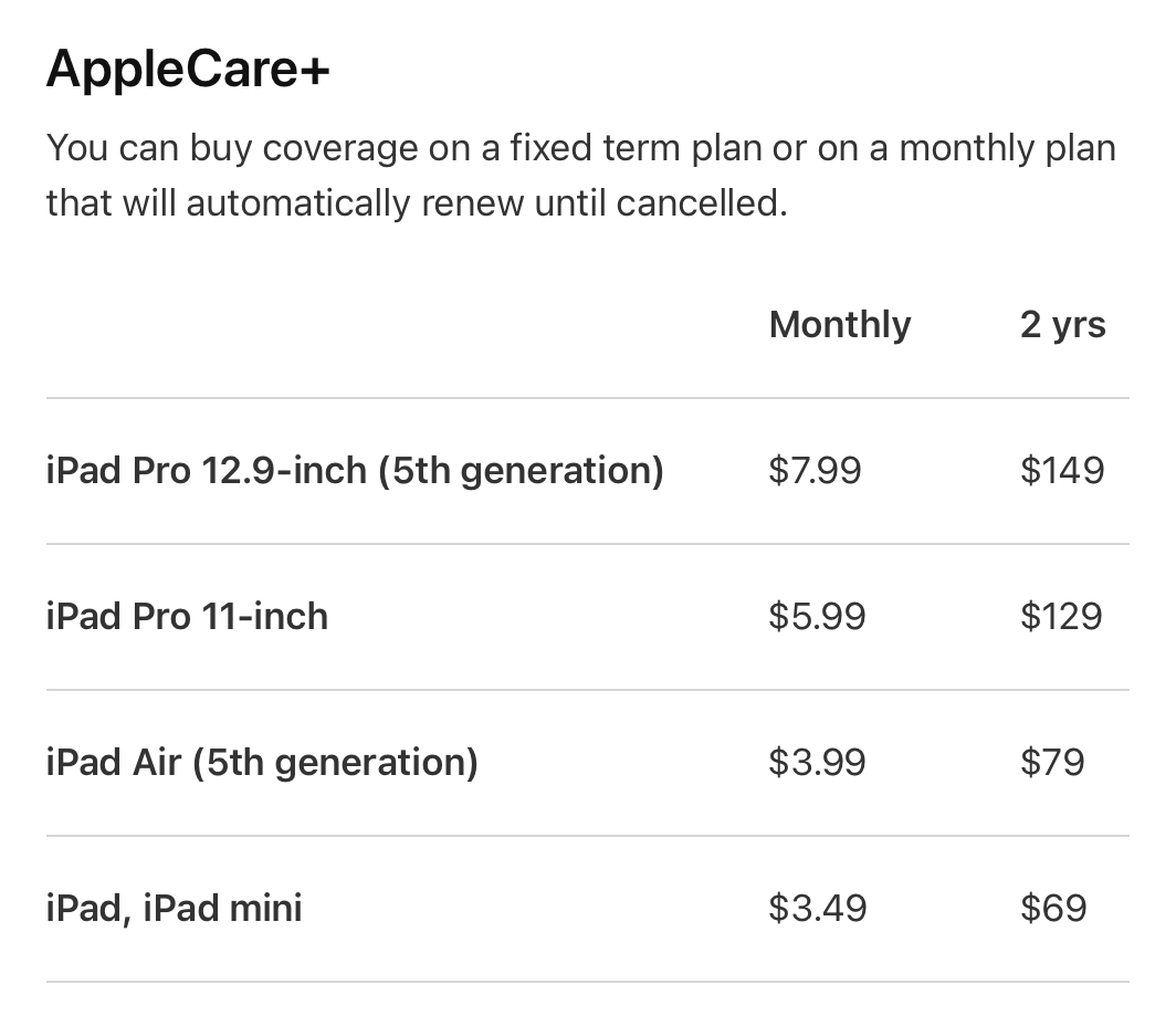 applecare cost for ipad air