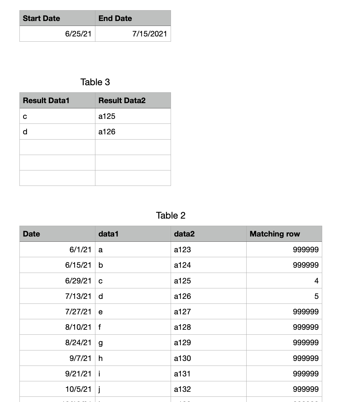 betalogue-editing-a-formula-in-numbers-an-example-of-macos-s-failure