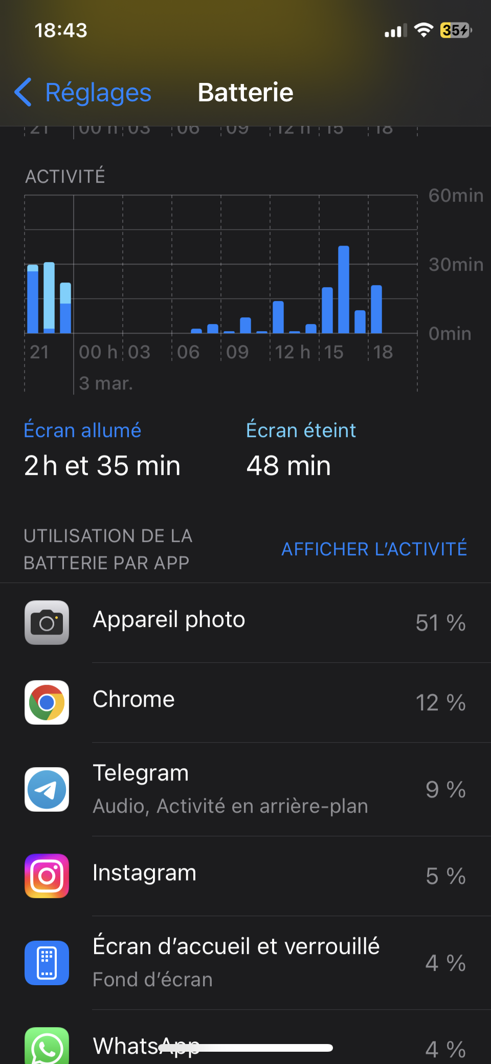 Camera app draining the battery Apple Community