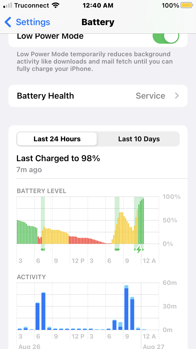 iphone-battery-health-homecare24