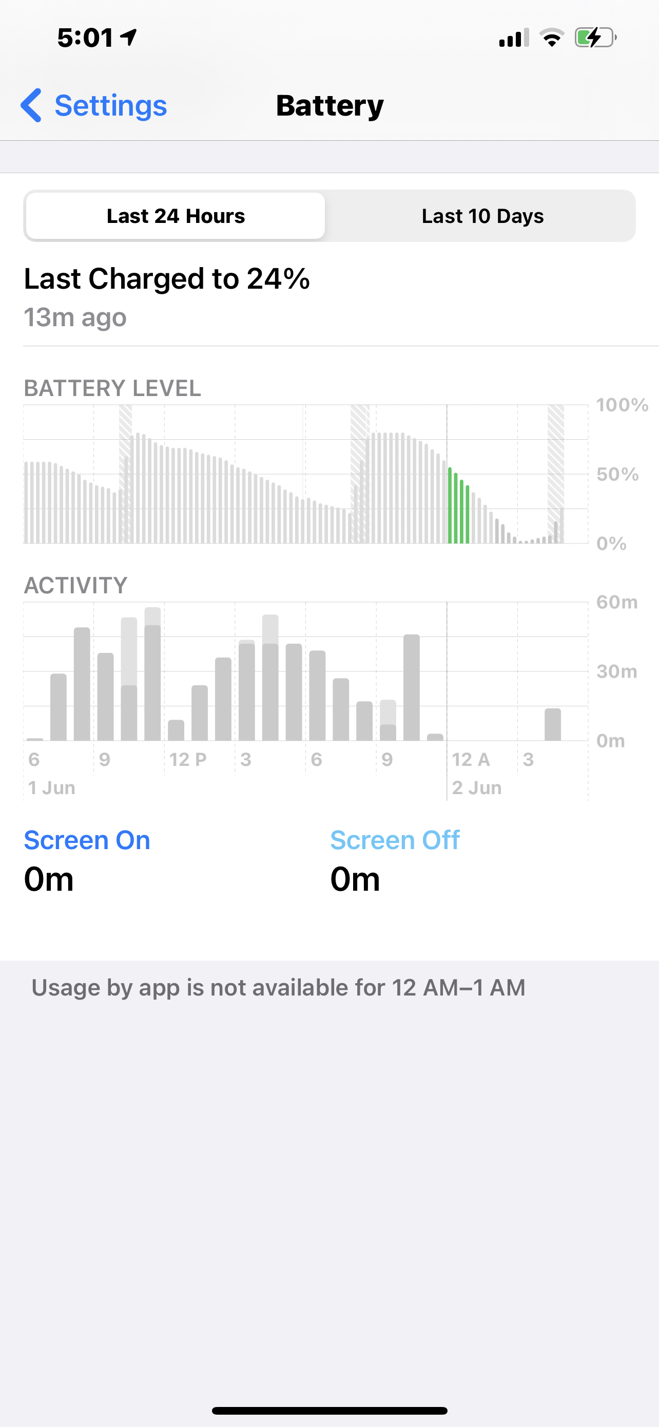 battery usage by app not available Apple Community