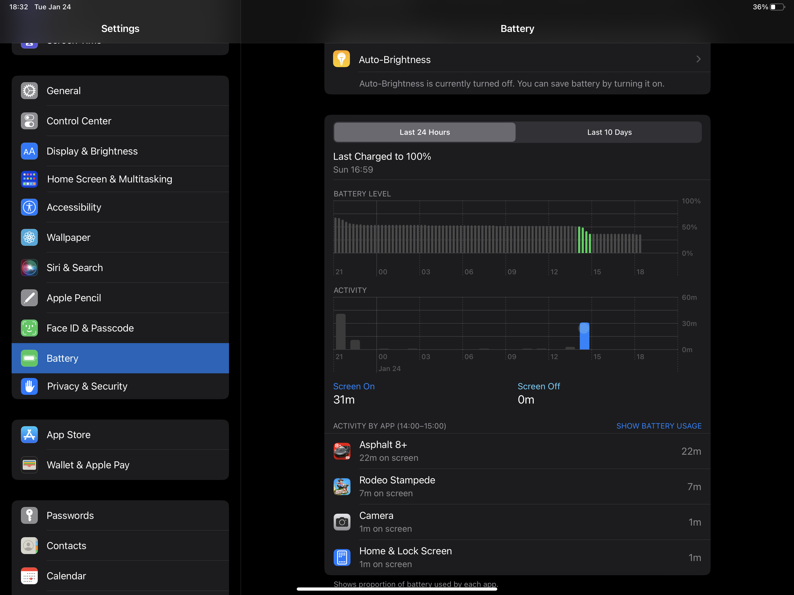 M2 iPad Pro overheats when playing  Arca… - Apple Community