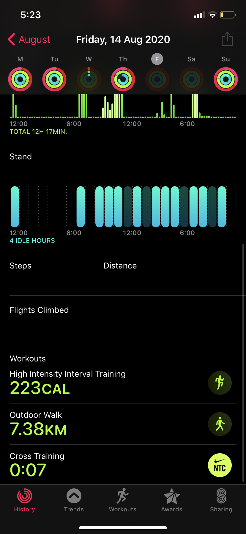 Activity App Data disappeared Apple Community