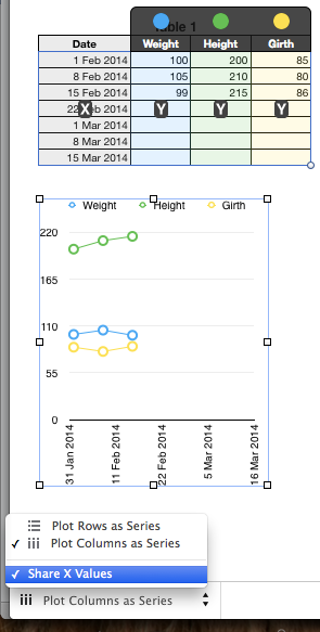 Real time X-Axis scaling - Apple Community