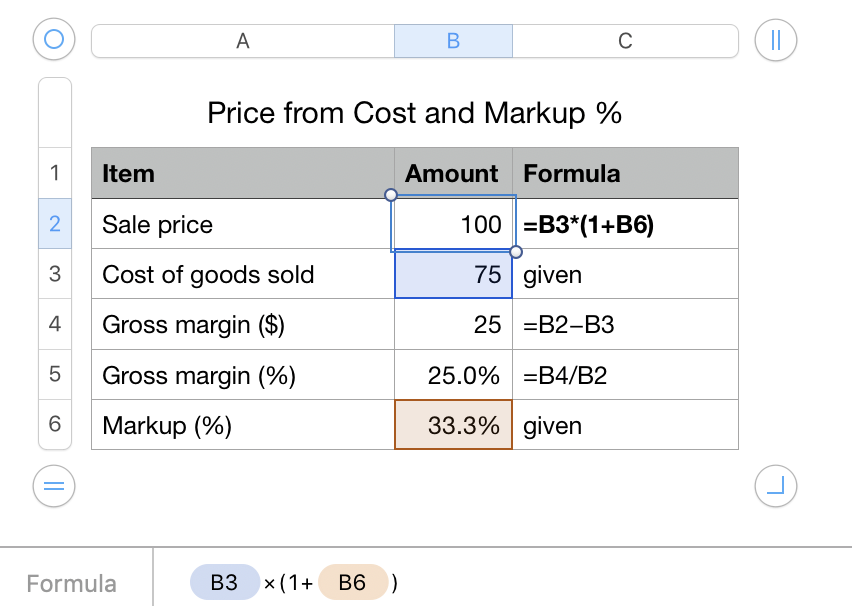 Wholesale Price Calculator