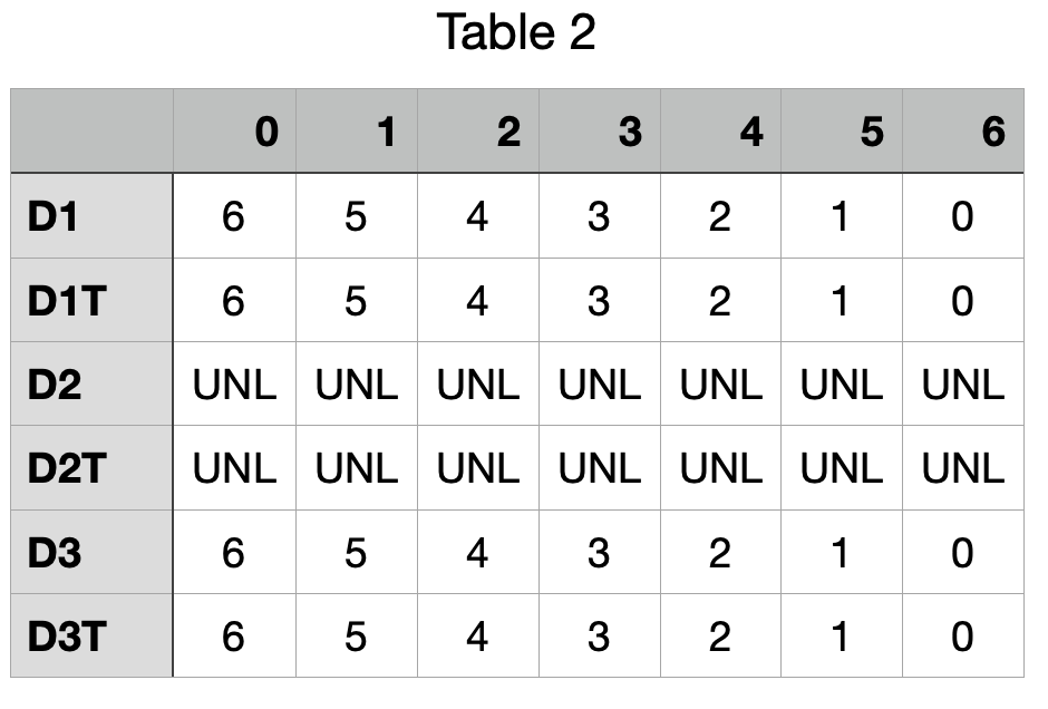 apple-numbers-formula-apple-community