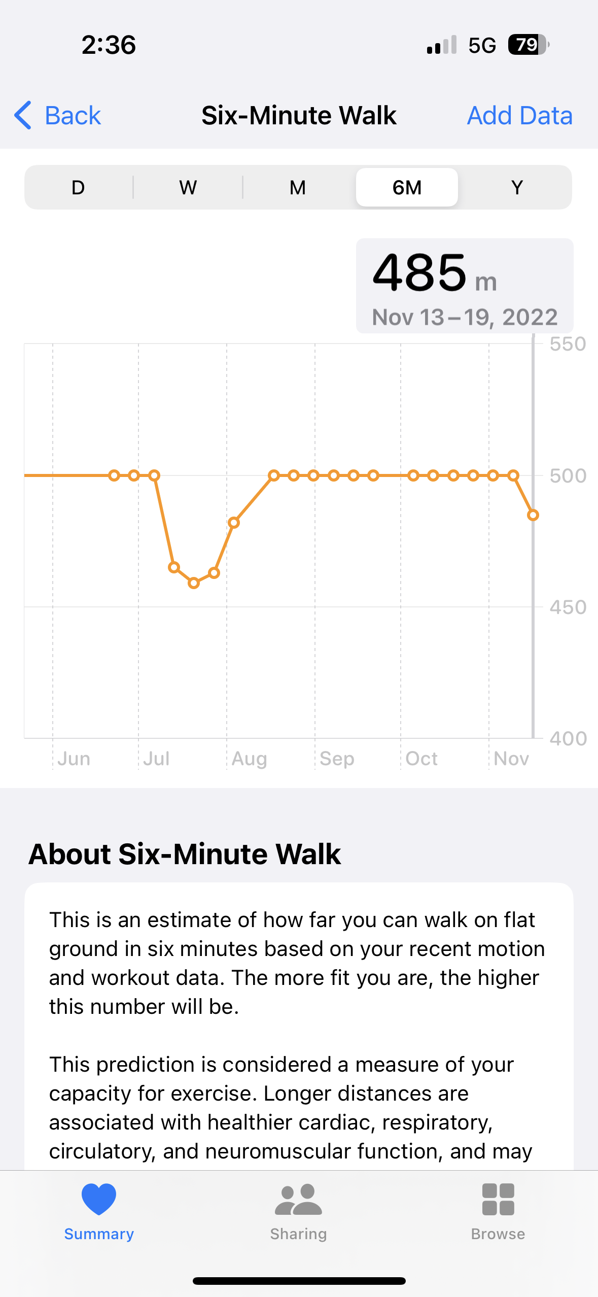 my-6-minute-walk-estimate-doesn-t-make-se-apple-community