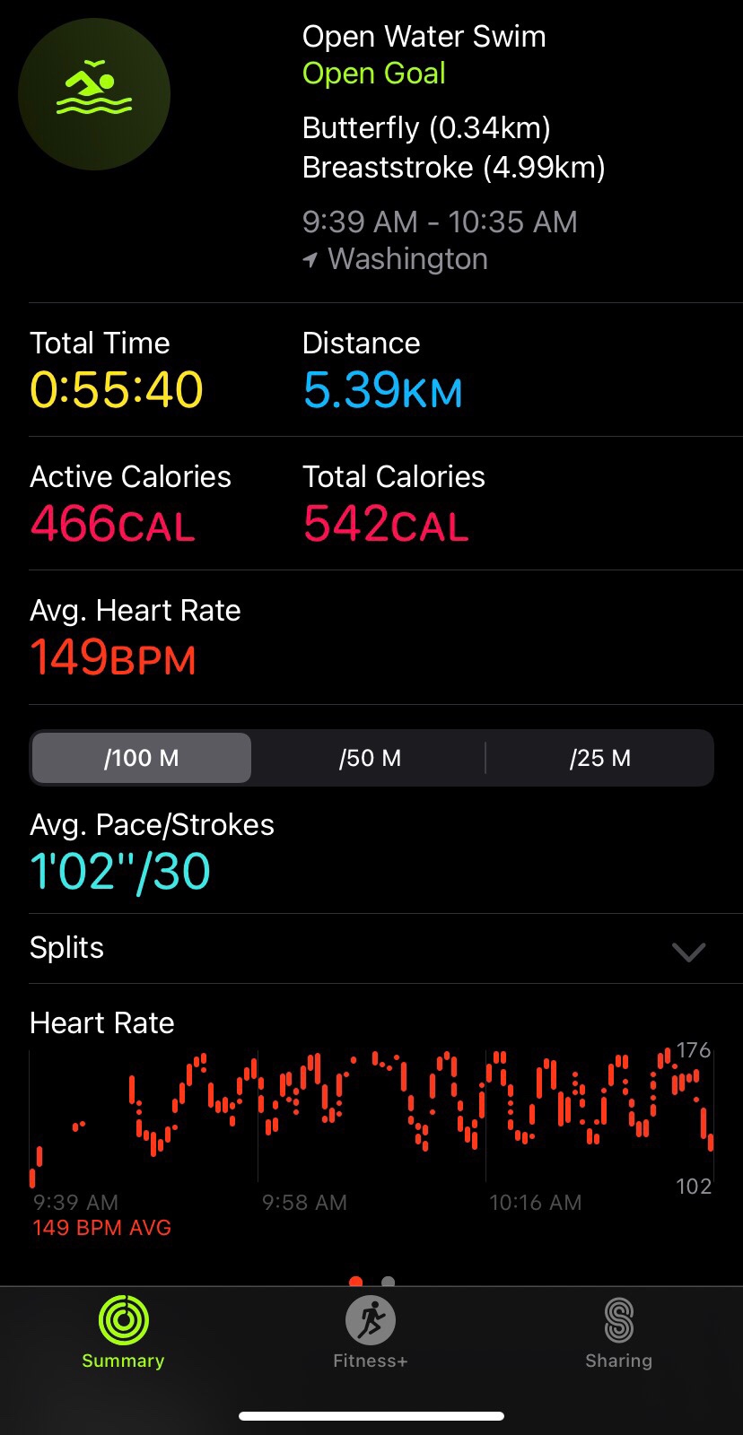 Apple watch paddling discount workout