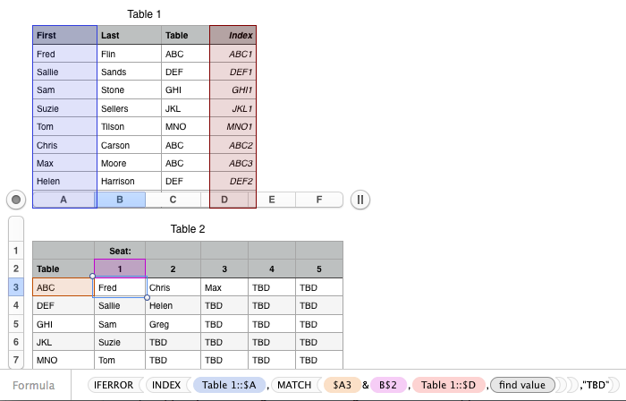 How to vlookup find the first, 2nd or nth match value in Excel?